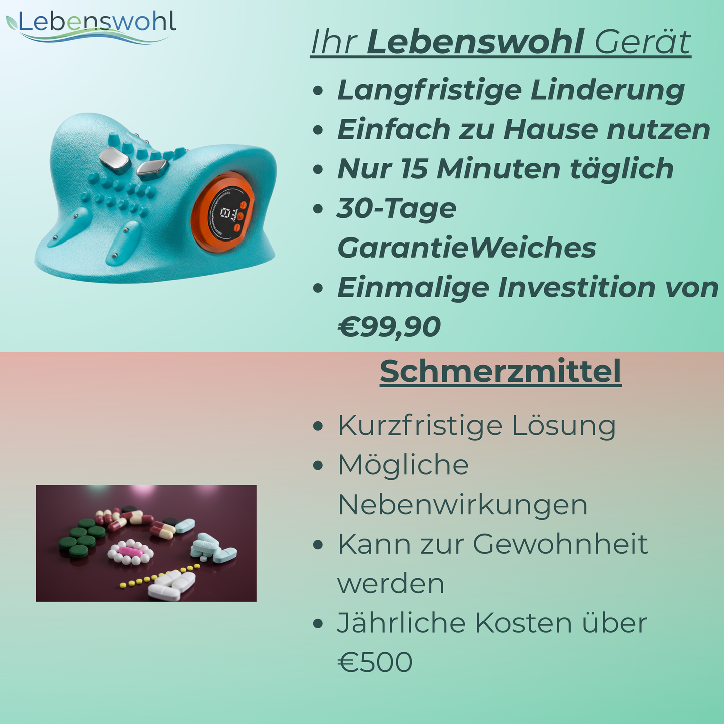 Lebenswohl™ Ausgleich