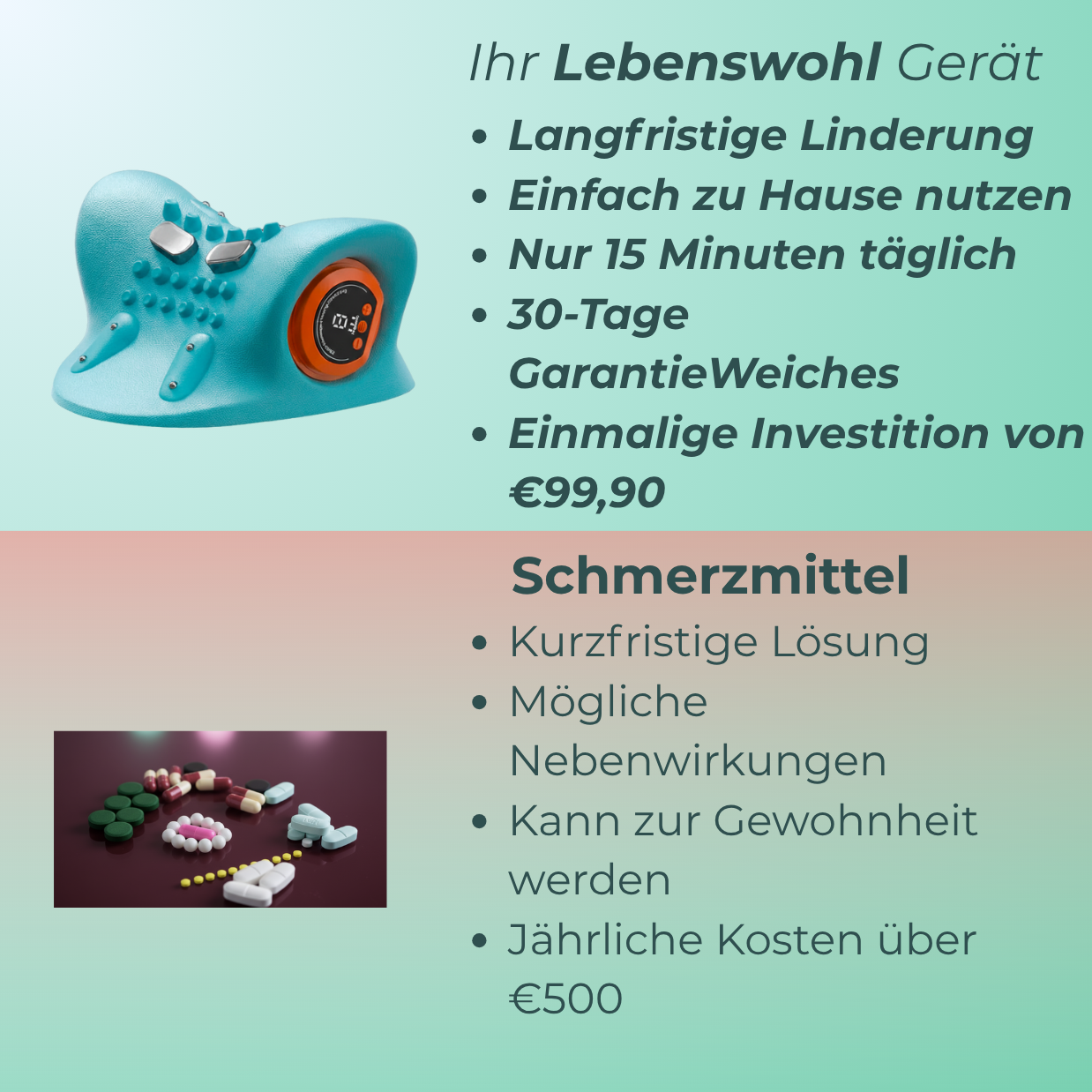 Lebenswohl™ Ausgleich